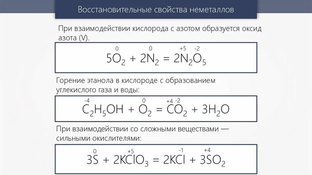 Вода вступает в реакцию с азотом