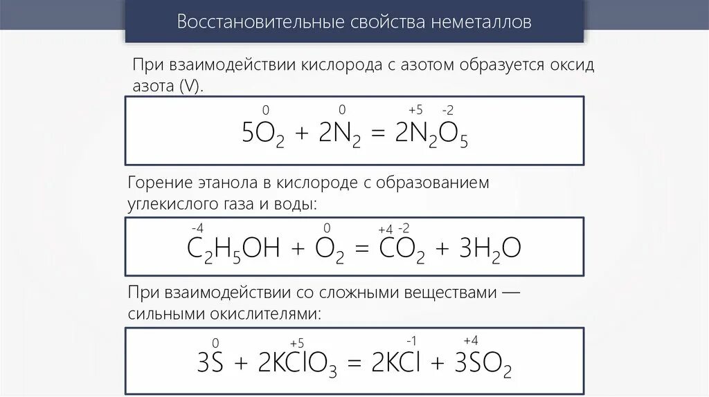 Горение азота. Сгорание азота. Реакция горения азота. Горение неметаллов. Горение азота реакция