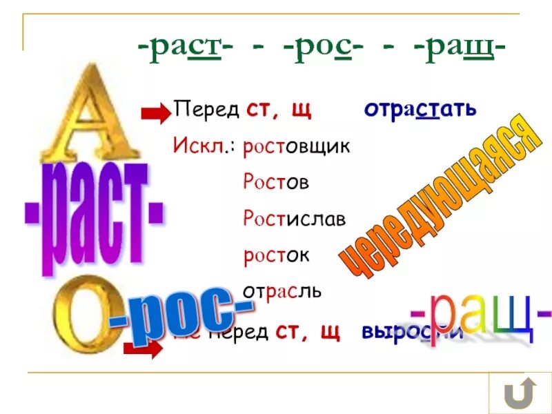 Раст рос. Раст ращ. Раст рост. Корни раст рос ращ. Слова на раст рос