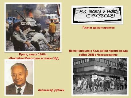 Последствия ввода войск в чехословакию