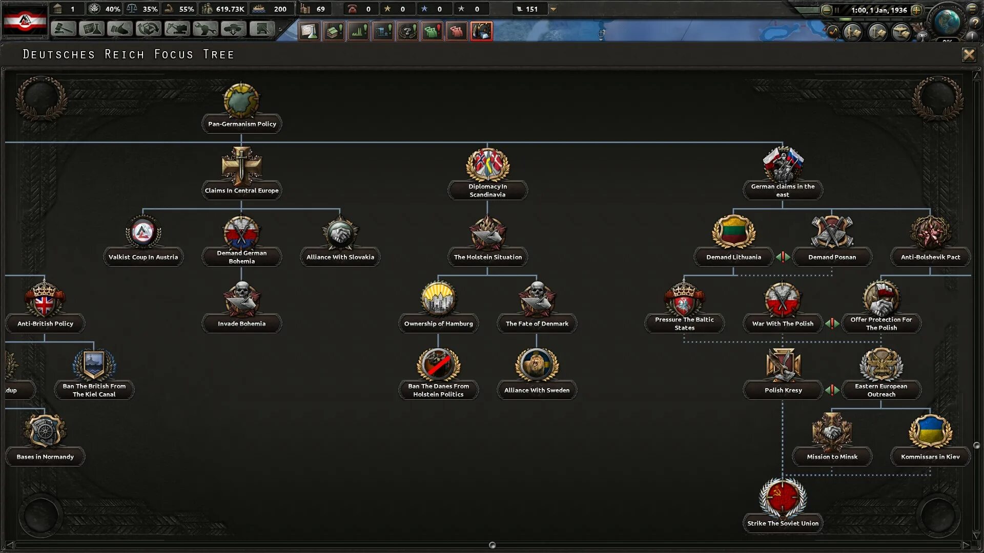 Hearts of Iron 4 Fuhrerreich.