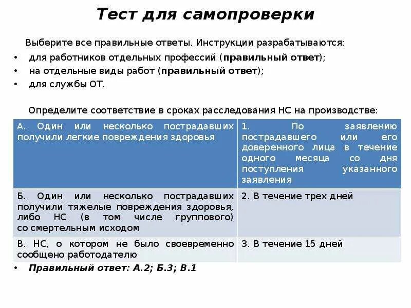 Gov ru тесты для самопроверки. Тест для самопроверки. Выберите все правильные ответы. Тест для поступающих по безопасности жизнедеятельности. Инструкции разрабатываются для БЖД.