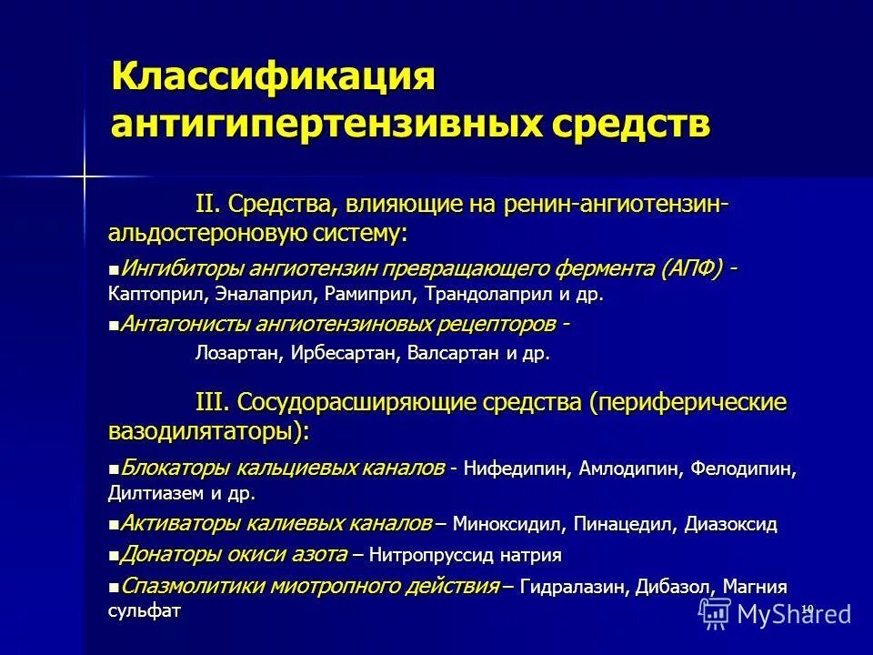 Гипотензивные препараты список препаратов