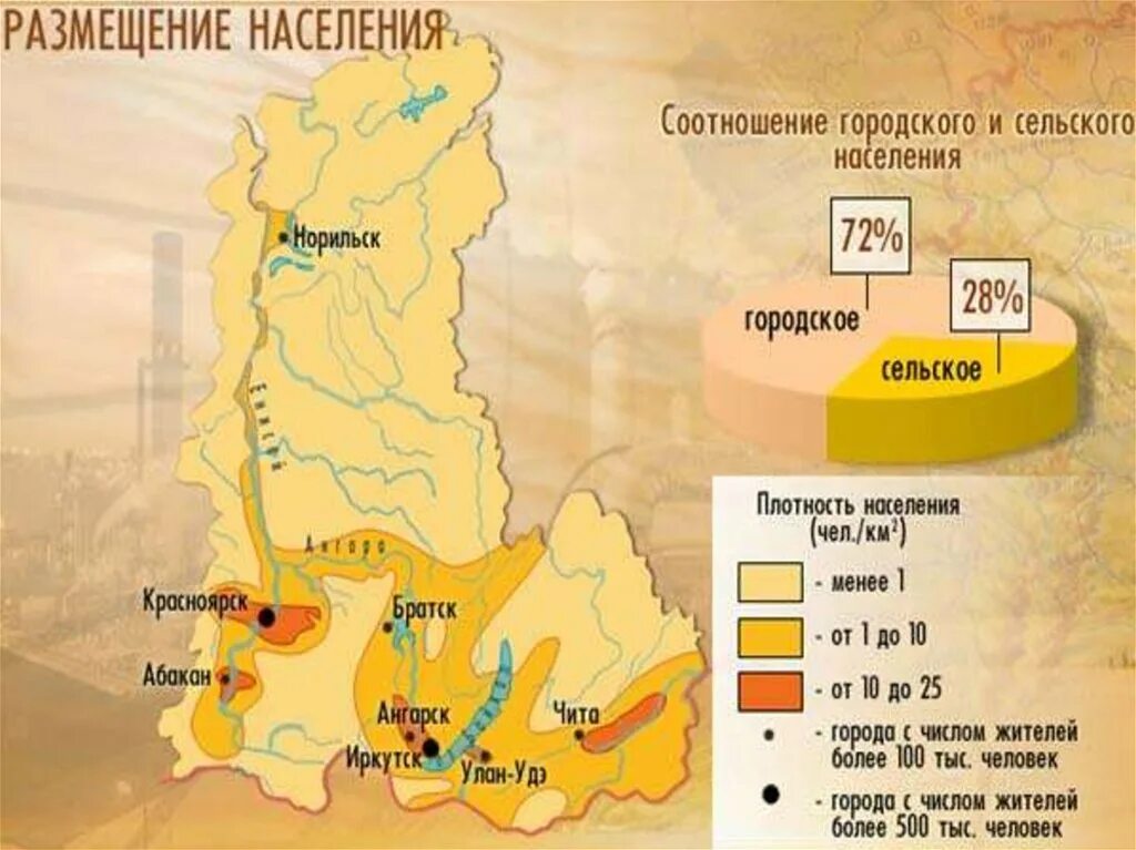 Плотность населения Восточной Сибири карта. Население Восточной Сибири карта. Карта плотности населения Западной Сибири. Плотность населения Восточной Сибири.