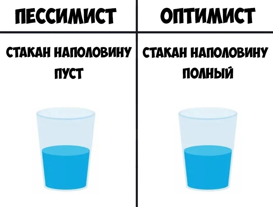 Стакан на половину пуст или наполовину полон