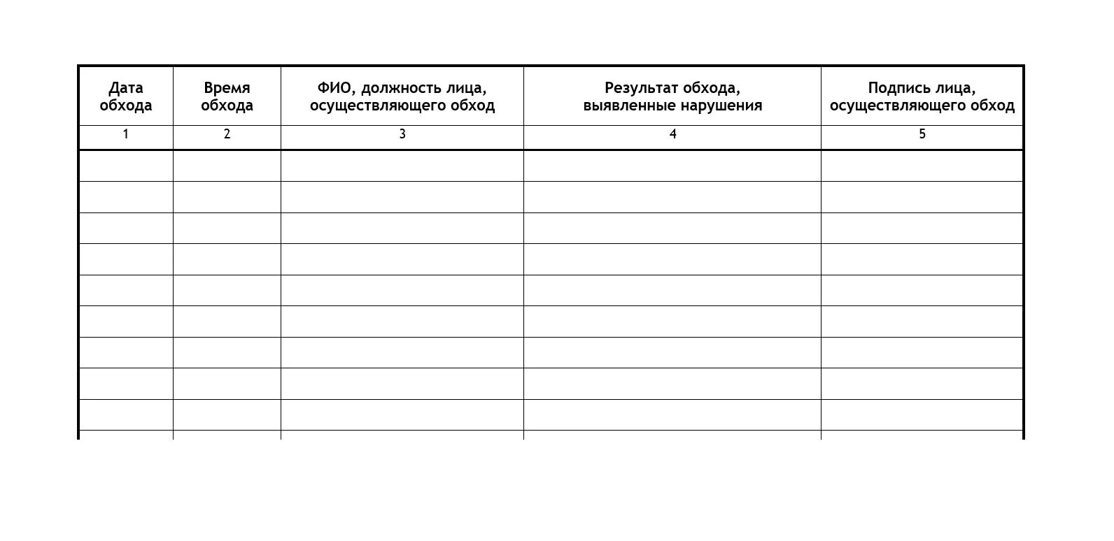 Журнал обхода здания