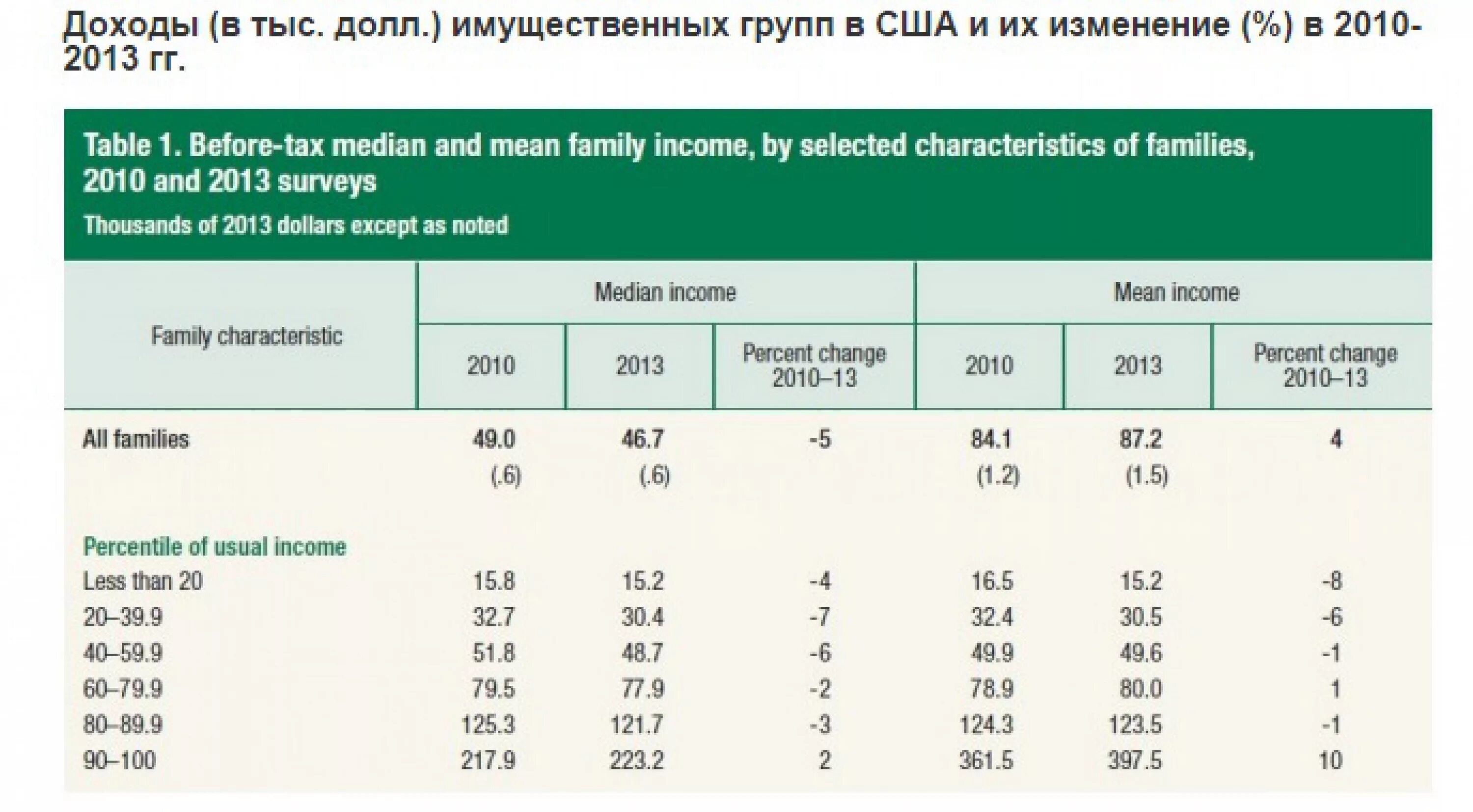 Распределение солнечной радиации по поверхности земли. Net sale logo. Wind stress over the ocean. Неттинг картинки. Nets mean.