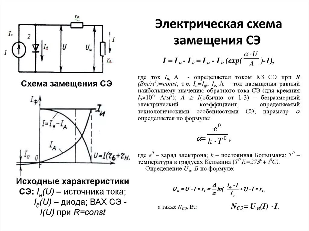 Замещаемые составляющие