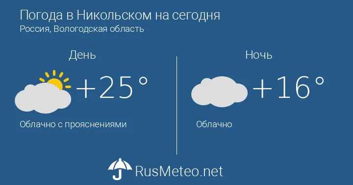 Погода на завтра. Прогноз погоды. Прогноз погоды череповец на сегодня. Погода на завтра никольск. Погода на завтра никольск.
