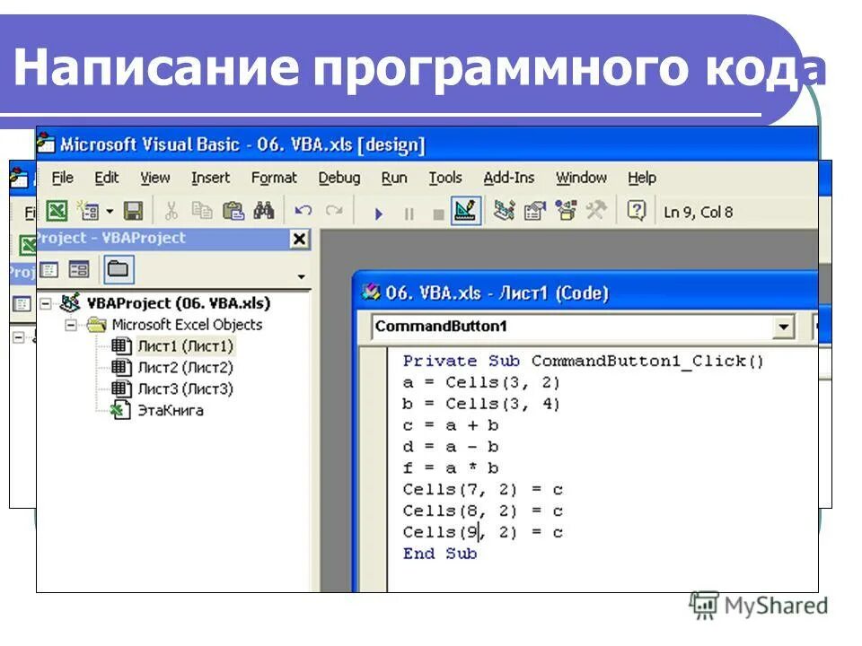 Четыре программы программирования