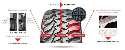 Bridgestone m t