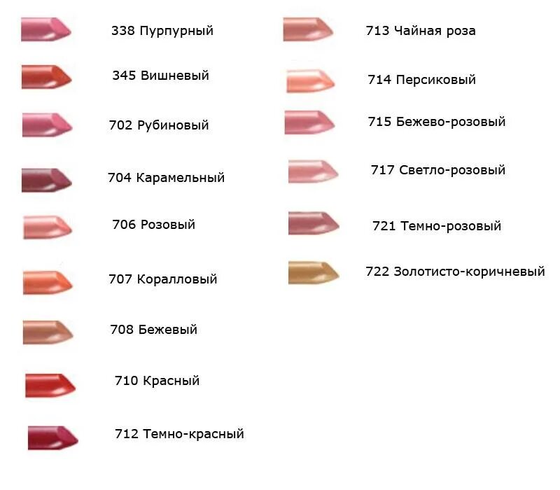 Помада название цветов. Помада лореаль колор Риш палитра. Лореаль губная помада колор Риш палитра. Губная помада лореаль палитра оттенков. Матовая помада лореаль колор Риш палитра.