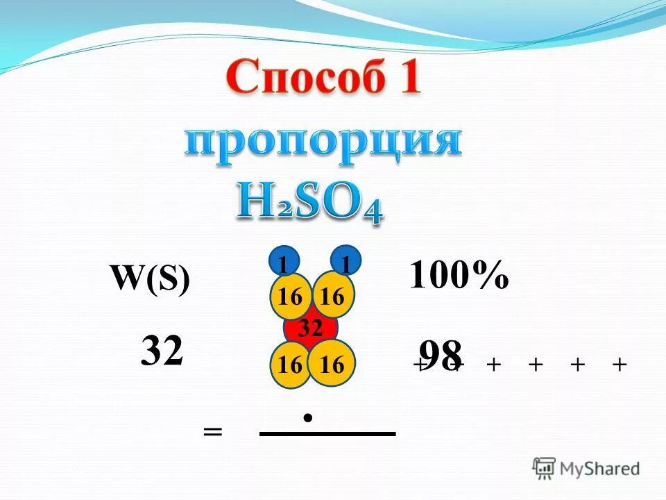 Вычислите массовые доли элементов в веществе co2. Вычислите массовые доли элементов в веществе co2