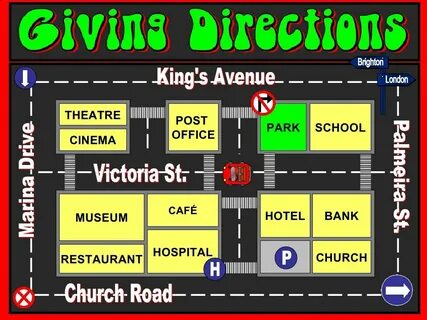 Giving directions english