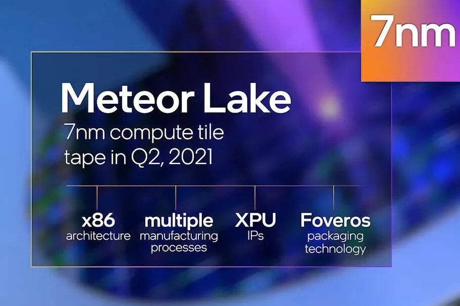 Meteor lake. Intel meteor lake. 7нм интел. intel meteor lake s. intel meteor lake характеристики.