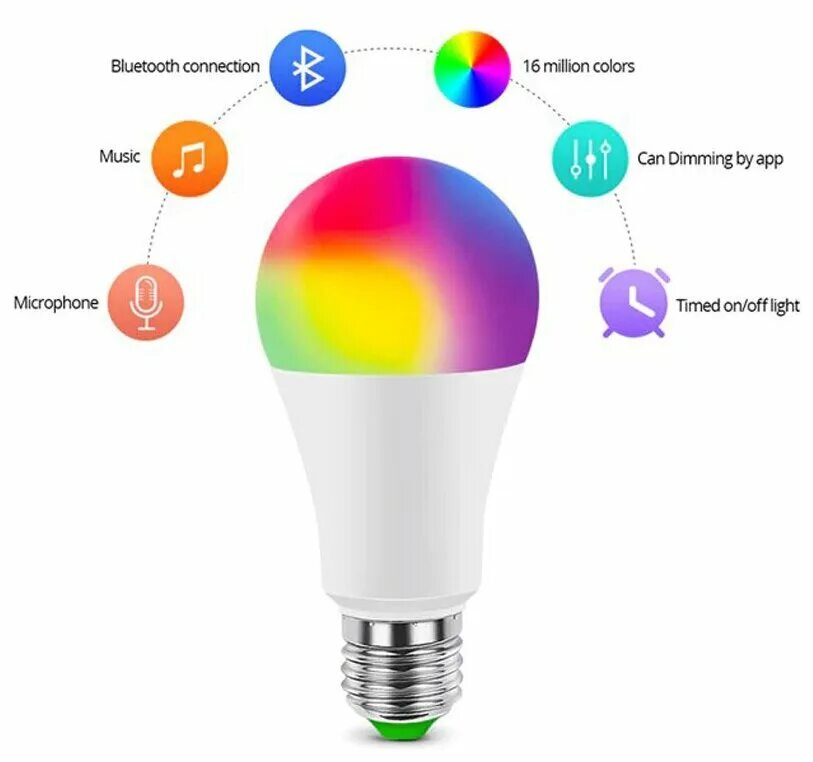 Цвета умной лампы. Лампа bluetooth. Цвета умной лампы. Bluetooth в лампочках что внутри. Умная лампочка с разными цветами.