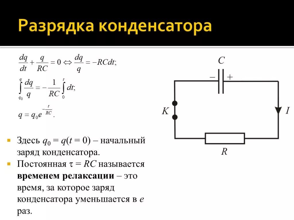 Зарядка конденсатора формула. Зависимость тока на конденсаторе от времени. Зависимость потенциала от напряжения. График зависимости силы тока. Уравнение гармонических колебаний силы тока формула.