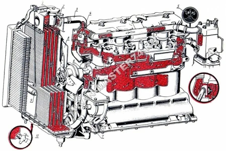 Система охлаждения трактора МТЗ-80. Система охлаждения двигателя д 240 МТЗ 80. Система охлаждения МТЗ 80. Система охлаждения трактора МТЗ 82.