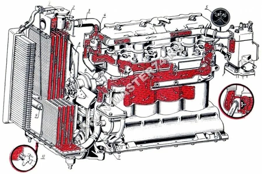 Система охлаждения мтз. Система охлаждения двигателя д-240 трактора мтз-80. система охлаждения трактора мтз-80. система охлаждения двигателя д 240 мтз 80. система охлаждения мтз 80.