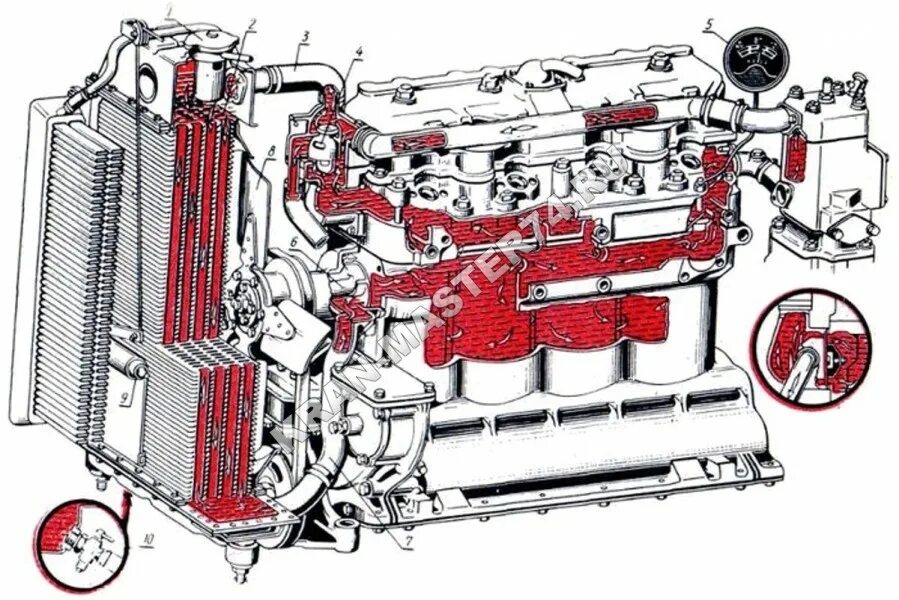 Система охлаждения трактора МТЗ-80. Система охлаждения двигателя д 240 МТЗ 80. Система охлаждения МТЗ 80. Система охлаждения трактора МТЗ 82. Охлаждение двигателя мтз