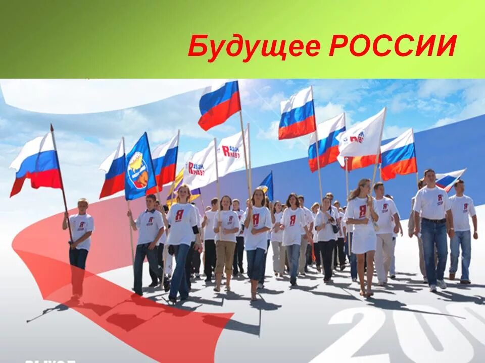 Будущее России. Молодежь будущее России. В патриотизме молодежи будущее России. Будущее нашей страны. Какое будет твое будущее