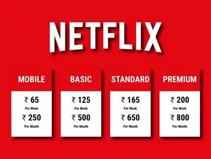 Netflix дата