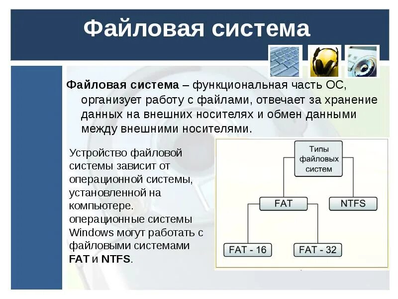 Связи между файлами. Файловая система ОС. Организация файлов в операционной системе. Организация информации в файловой системе. Файловая структура ОС.