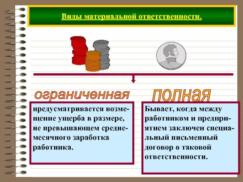 Ее с полной ответственностью