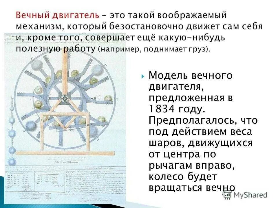 Вечный двигатель. Изобретение вечного двигателя. Механизм вечного двигателя. Макет вечного двигателя. Сердце чаще мотору вторь автор