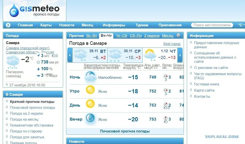 Погода на завтра выселки. Прогноз погоды Самара на месяц. Погода Сарапул сегодня. Погода Сарапул на неделю. Гисметео Сарапул.