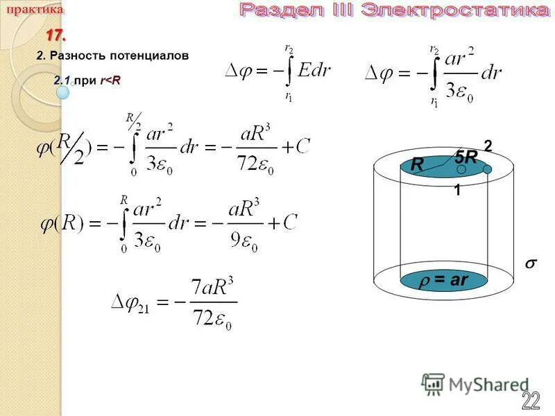 напряженность поля полусферы