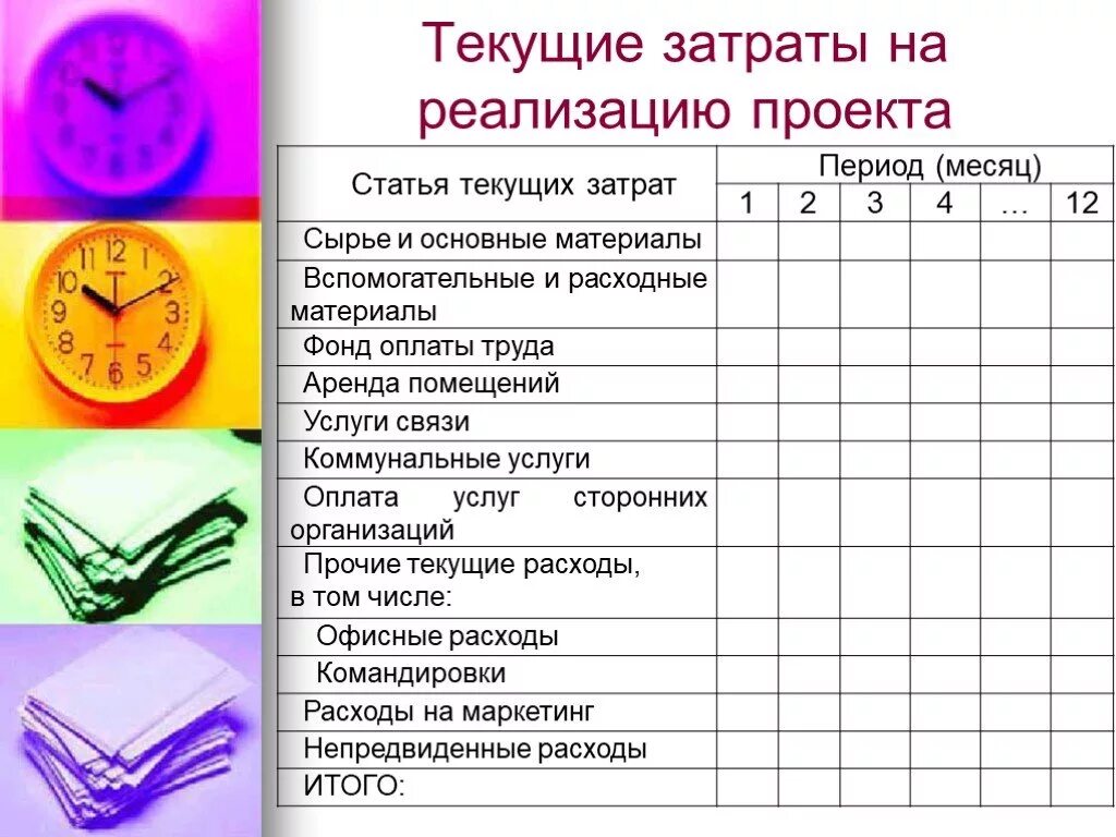 Затраты на реализацию решения. Затраты на реализацию проекта. Затраты на внедрение. Затраты на реализацию проекта пример. Затраты на реализацию проекта таблица.