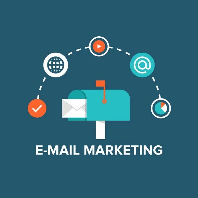 In your emails in terms