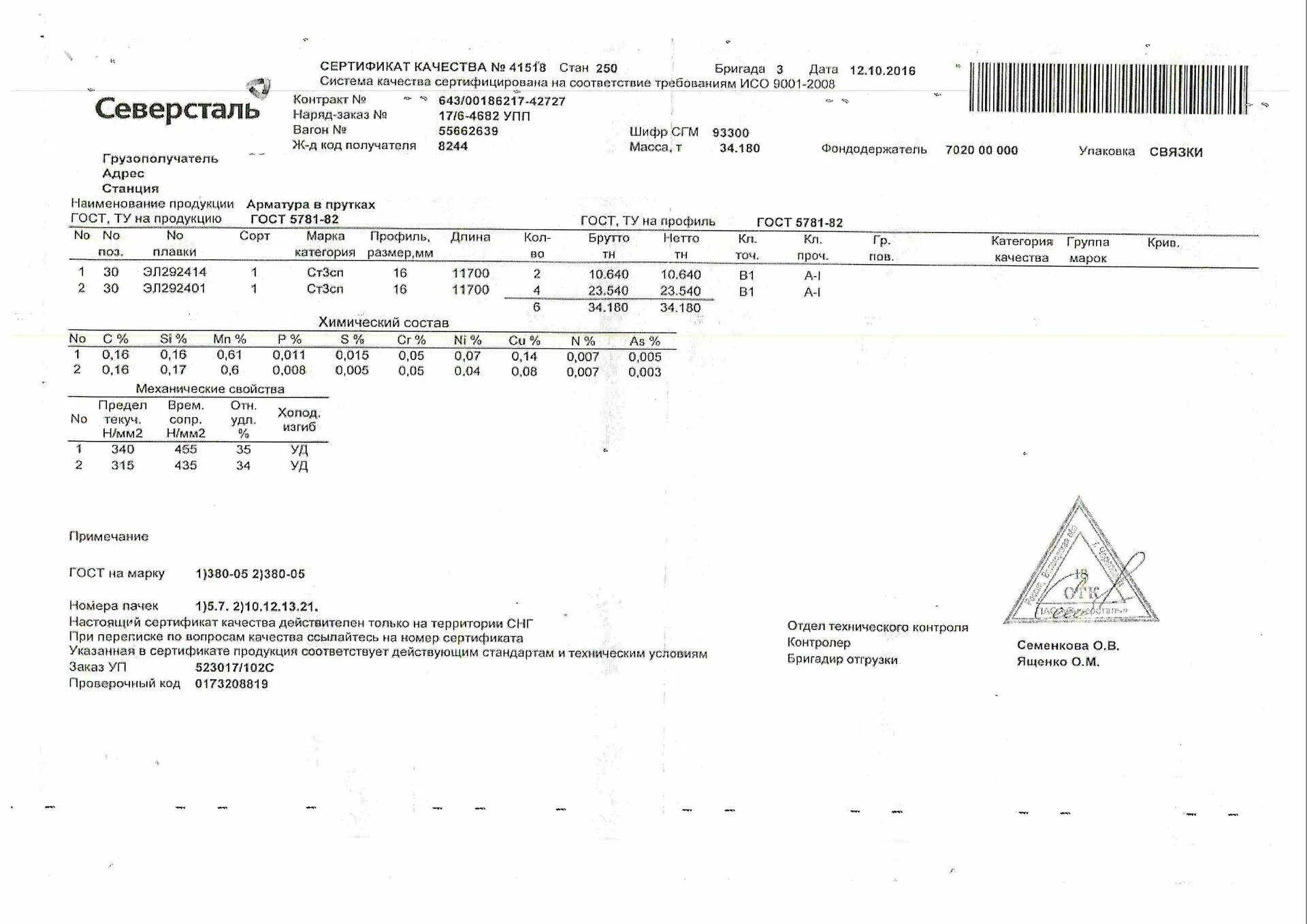 Арматура а400 диаметр 10 сертификат Северсталь.