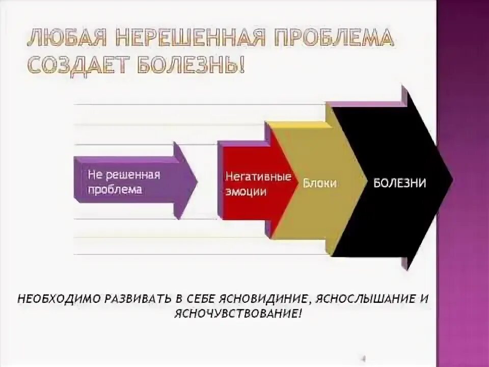 Афоризмы про уникальность. День решения проблем. Решение проблемы. Методы решения проблем. Цитаты про трудности в жизни.