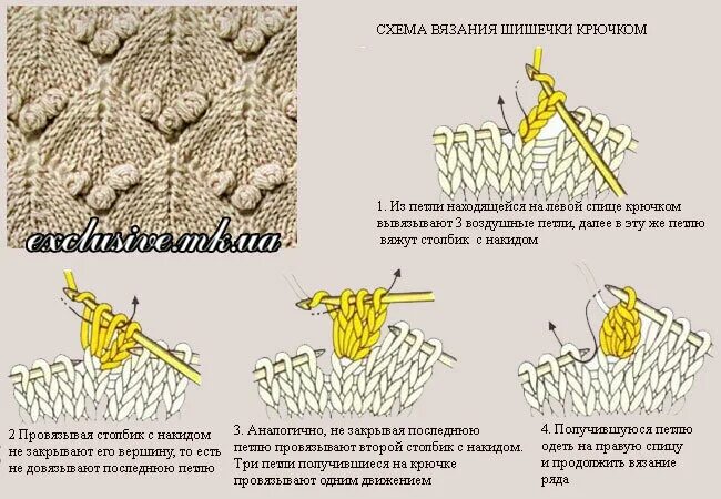 Вязание из мохера спицами. Нежные узоры из пушистой пряжи Пряжа и все, что из не