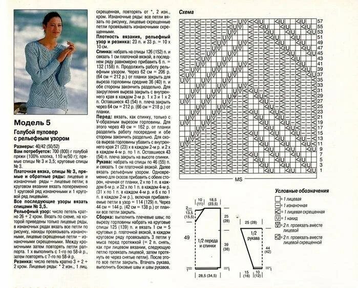 Рисунок вязание спицами свитера. Пуловер полупатентным узором спицами. Схемы вязания спицами узоров с описанием пуловеров женских. Вязаный ажурный джемпер спицами с описанием и схемами. Схема вязания свитера полупатентной резинкой спицами.