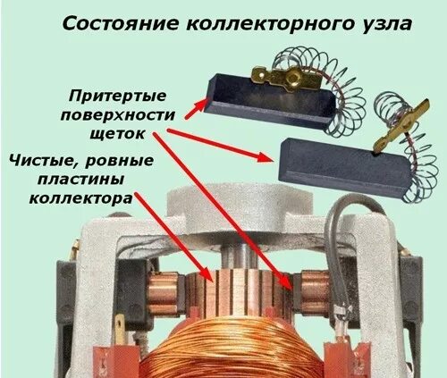 Почему искрят выключатели при включении