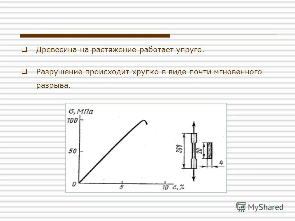 Расчет центрально растянутых элементов металлических конструкций. Элементы работающие на растяжение. Конструкции на растяжение. Элементы работающие на растяжение. Элементы работающие на растяжение.