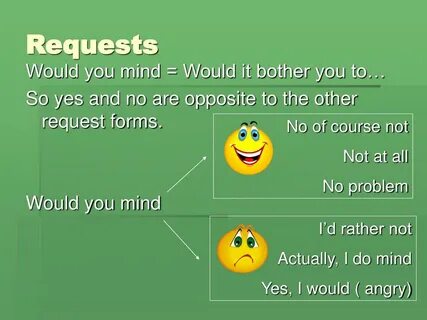 Yes i don t mind