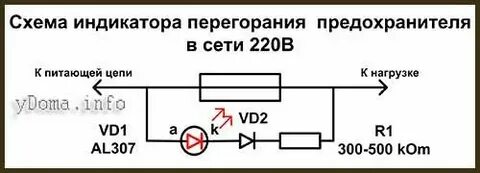 Контроль перегорания предохранителя