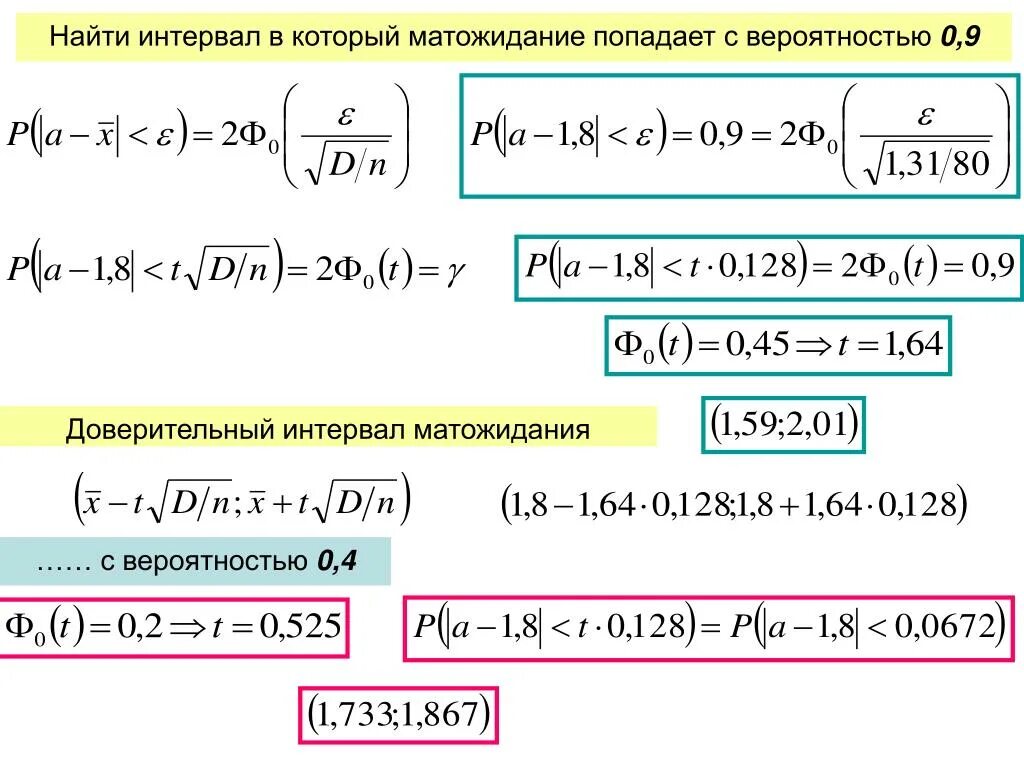 Вероятность за промежуток времени. Вероятность нахождения в интервале. Доверительный интервал погрешности. Вероятность попадания в доверительный интервал. Вероятность в промежутке.