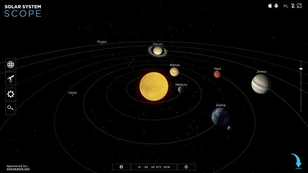 Solar system map. Церера на карте солнечной системы. Планета Церера на карте солнечной системы. Карта солнечной системы 3d. Расположение планет вокруг солнца.