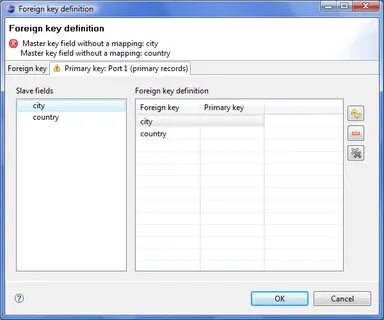 Key details