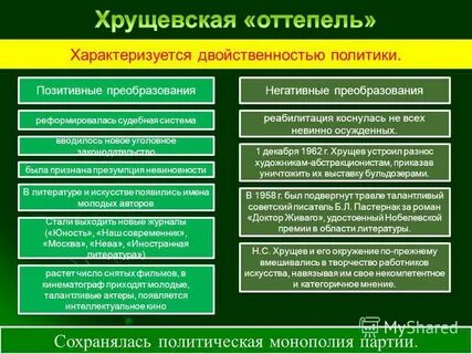 Оттепель минус