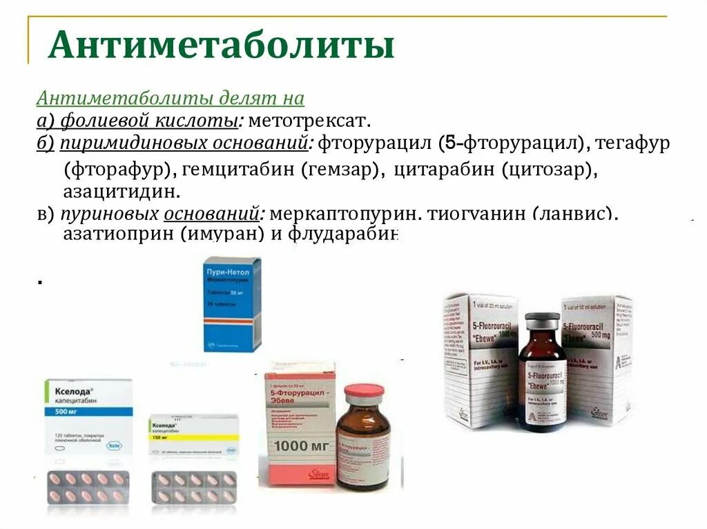 Антиметаболиты, классификация, препараты. Антиметаболиты механизм действия. Антиметаболиты фармакологический эффект. Антиметаболиты препараты механизм действия.