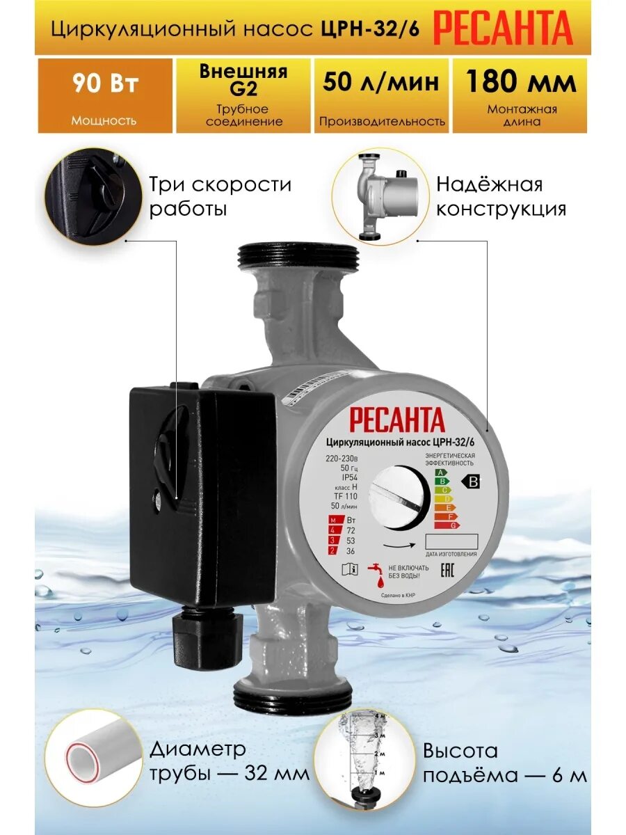 Циркуляционный насос црн-25/4 ресанта. Циркуляционный насос ресанта црн-25/4 для котла. Циркуляционный насос ресанта. Циркуляционный насос црн-32/4 ресанта. Насос циркуляционный ресанта црн-25/6.