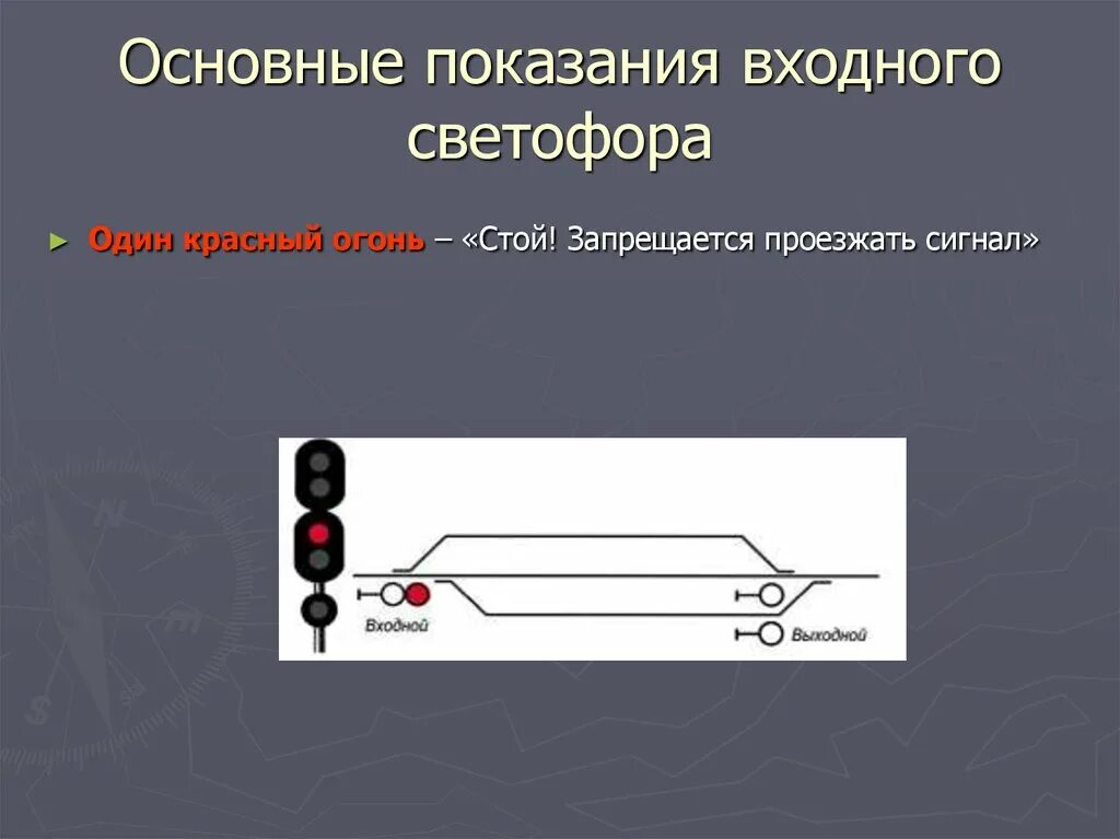 Какое показание на входном светофоре