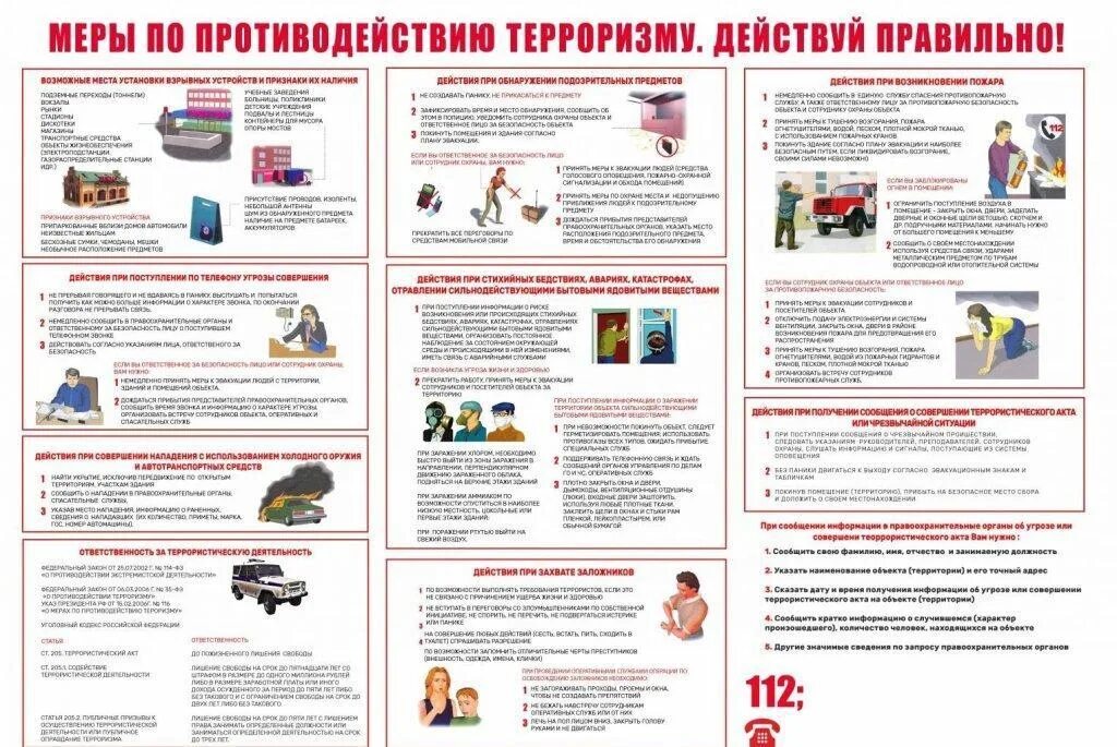 Информация об угрозе совершения террористического акта. Памятка для сотрудников организаций по антитеррору. Правила поведения при угрозе террористического акта при взрыве. Памятка правила поведения при возникновении террористического акта. Памятка о действиях при угрозе совершения террористического акта.