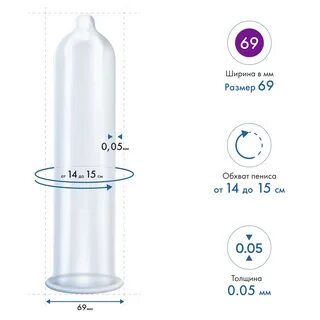Презервативы MY.SIZE PRO размер 69 3 шт. № 2.